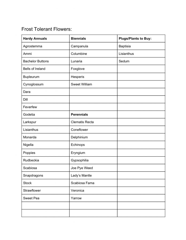 A list of flowers to plant in fall. 